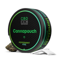 Cannapouch 50mg Peppermint Pine CBD Pouches CBD Calm