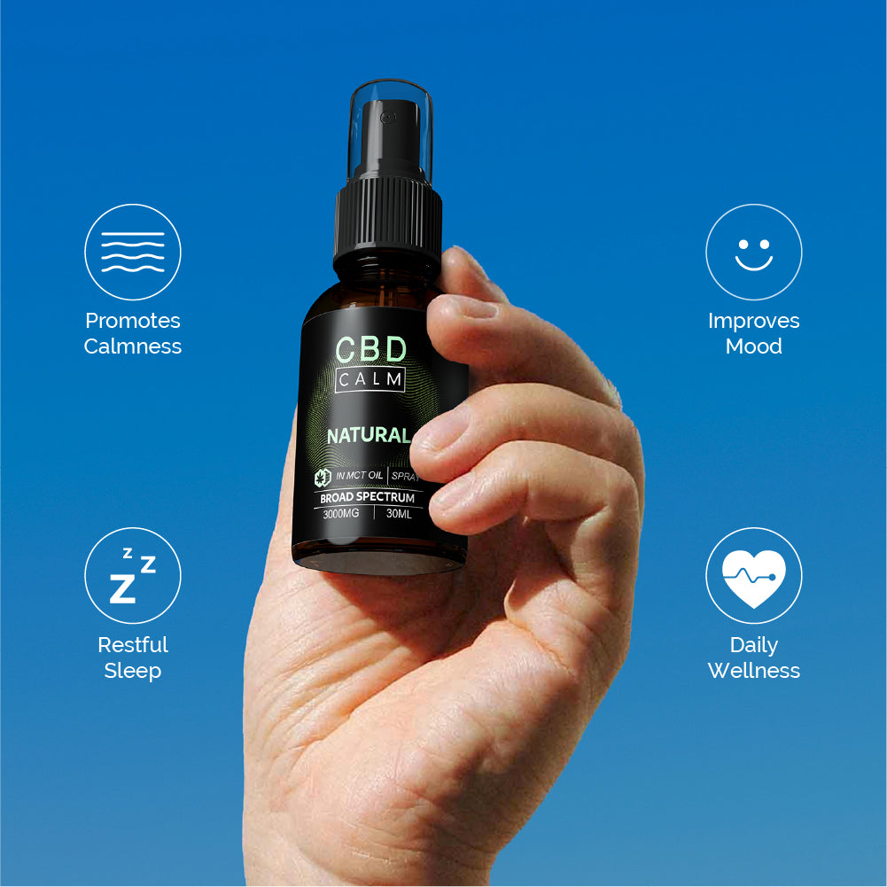 Natural Broad Spectrum MCT Oil Oral Spray CBD Calm