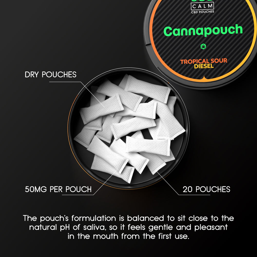 Cannapouch Super Lemon Haze CBD Pouches CBD Calm